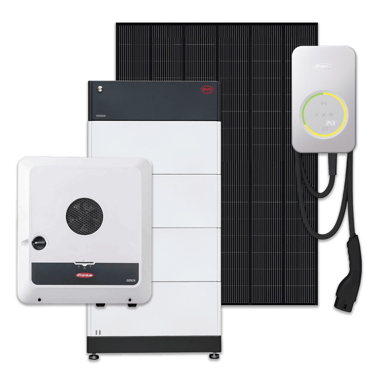 Photovoltaik Produkte